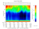 T2017046_23_75KHZ_WBB thumbnail Spectrogram
