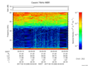 T2017049_04_75KHZ_WBB thumbnail Spectrogram