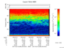 T2017049_05_75KHZ_WBB thumbnail Spectrogram