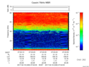 T2017049_07_75KHZ_WBB thumbnail Spectrogram