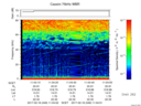 T2017049_11_75KHZ_WBB thumbnail Spectrogram