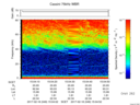 T2017049_15_75KHZ_WBB thumbnail Spectrogram