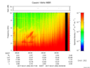 T2017052_09_10KHZ_WBB thumbnail Spectrogram