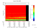 T2017058_10_75KHZ_WBB thumbnail Spectrogram