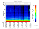 T2017059_10_75KHZ_WBB thumbnail Spectrogram