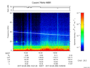 T2017059_16_75KHZ_WBB thumbnail Spectrogram