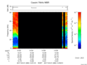 T2017060_14_75KHZ_WBB thumbnail Spectrogram