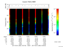 T2017060_15_75KHZ_WBB thumbnail Spectrogram