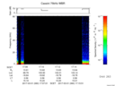 T2017060_17_75KHZ_WBB thumbnail Spectrogram
