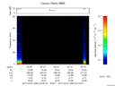 T2017060_22_75KHZ_WBB thumbnail Spectrogram