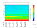 T2017062_04_10KHZ_WBB thumbnail Spectrogram