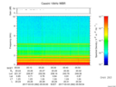 T2017062_05_10KHZ_WBB thumbnail Spectrogram