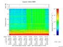 T2017062_07_10KHZ_WBB thumbnail Spectrogram