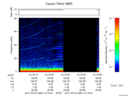T2017062_12_75KHZ_WBB thumbnail Spectrogram