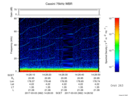 T2017062_14_75KHZ_WBB thumbnail Spectrogram