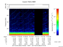 T2017063_07_75KHZ_WBB thumbnail Spectrogram