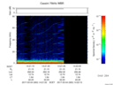 T2017063_14_75KHZ_WBB thumbnail Spectrogram