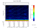 T2017063_17_75KHZ_WBB thumbnail Spectrogram