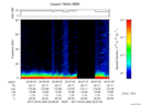T2017063_22_75KHZ_WBB thumbnail Spectrogram