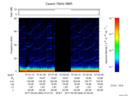 T2017064_07_75KHZ_WBB thumbnail Spectrogram
