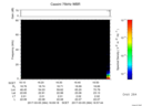 T2017064_16_75KHZ_WBB thumbnail Spectrogram