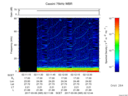 T2017065_02_75KHZ_WBB thumbnail Spectrogram