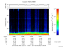 T2017065_12_75KHZ_WBB thumbnail Spectrogram