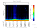 T2017065_13_75KHZ_WBB thumbnail Spectrogram