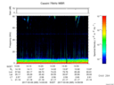 T2017065_14_75KHZ_WBB thumbnail Spectrogram