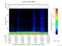 T2017065_15_75KHZ_WBB thumbnail Spectrogram