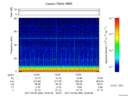 T2017065_18_75KHZ_WBB thumbnail Spectrogram