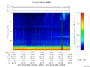 T2017065_19_75KHZ_WBB thumbnail Spectrogram