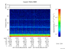 T2017065_20_75KHZ_WBB thumbnail Spectrogram