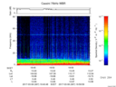 T2017067_19_75KHZ_WBB thumbnail Spectrogram