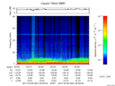 T2017067_20_75KHZ_WBB thumbnail Spectrogram