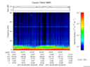 T2017067_22_75KHZ_WBB thumbnail Spectrogram