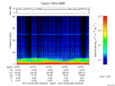 T2017067_23_75KHZ_WBB thumbnail Spectrogram