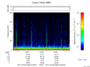 T2017068_04_75KHZ_WBB thumbnail Spectrogram