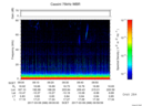 T2017068_09_75KHZ_WBB thumbnail Spectrogram