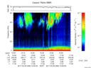 T2017068_10_75KHZ_WBB thumbnail Spectrogram