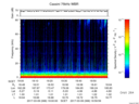 T2017068_19_75KHZ_WBB thumbnail Spectrogram