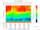 T2017068_21_75KHZ_WBB thumbnail Spectrogram