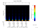 T2017069_07_75KHZ_WBB thumbnail Spectrogram