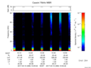 T2017069_10_75KHZ_WBB thumbnail Spectrogram