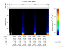 T2017069_15_75KHZ_WBB thumbnail Spectrogram
