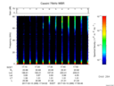 T2017069_17_75KHZ_WBB thumbnail Spectrogram
