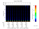 T2017069_19_75KHZ_WBB thumbnail Spectrogram