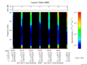 T2017070_00_75KHZ_WBB thumbnail Spectrogram