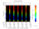 T2017070_03_75KHZ_WBB thumbnail Spectrogram