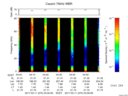 T2017070_04_75KHZ_WBB thumbnail Spectrogram